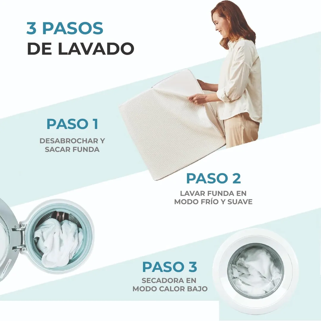 Almohadon ReluxSleep™ - Elimina los ronquidos, la apnea y los reflujos